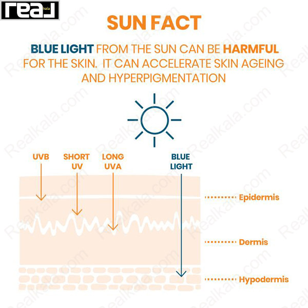 ضد آفتاب فلوئید اون مناسب پوست نرمال مختلط و حساس Avene Fluid Sun Screen SPF50