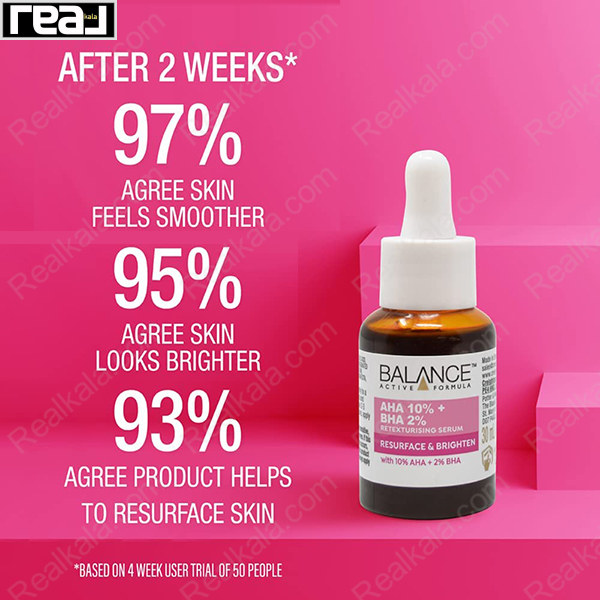 درصد رضایتمندی از سرم لایه‌بردار Balance Active Formula AHA 10% + BHA 2% شامل ۹۷% برای پوست صاف‌تر، ۹۵% برای پوست روشن‌تر و ۹۳% برای بازسازی پوست پس از دو هفته استفاده