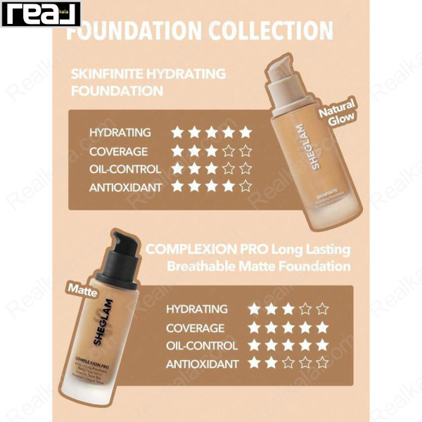 کرم پودر بادوام و مات شیگلم مناسب پوست چرب و مختلط رنگ Sheglam Matte Foundation Chantilly