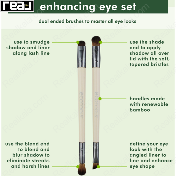 تصویر راهنمای کاربرد ست براش چشم Ecotools Enhancing Eye Set شامل چهار سری Shade، Smudge، Blend و Define با دسته‌های بامبو و توضیح مراحل استفاده