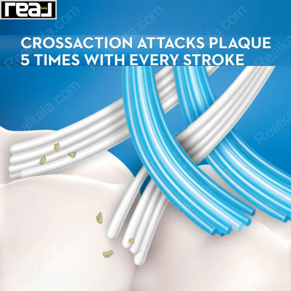 نمایش عملکرد الیاف CrossAction مسواک Oral‑B در نفوذ بین دندان‌ها و حذف مؤثر پلاک