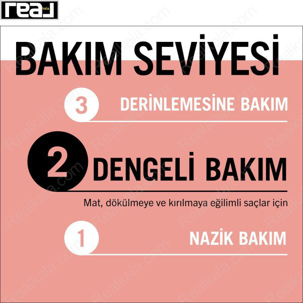 نمودار سه‌مرحله‌ای سطح مراقبت مو برای اسپری Split Hair Miracle