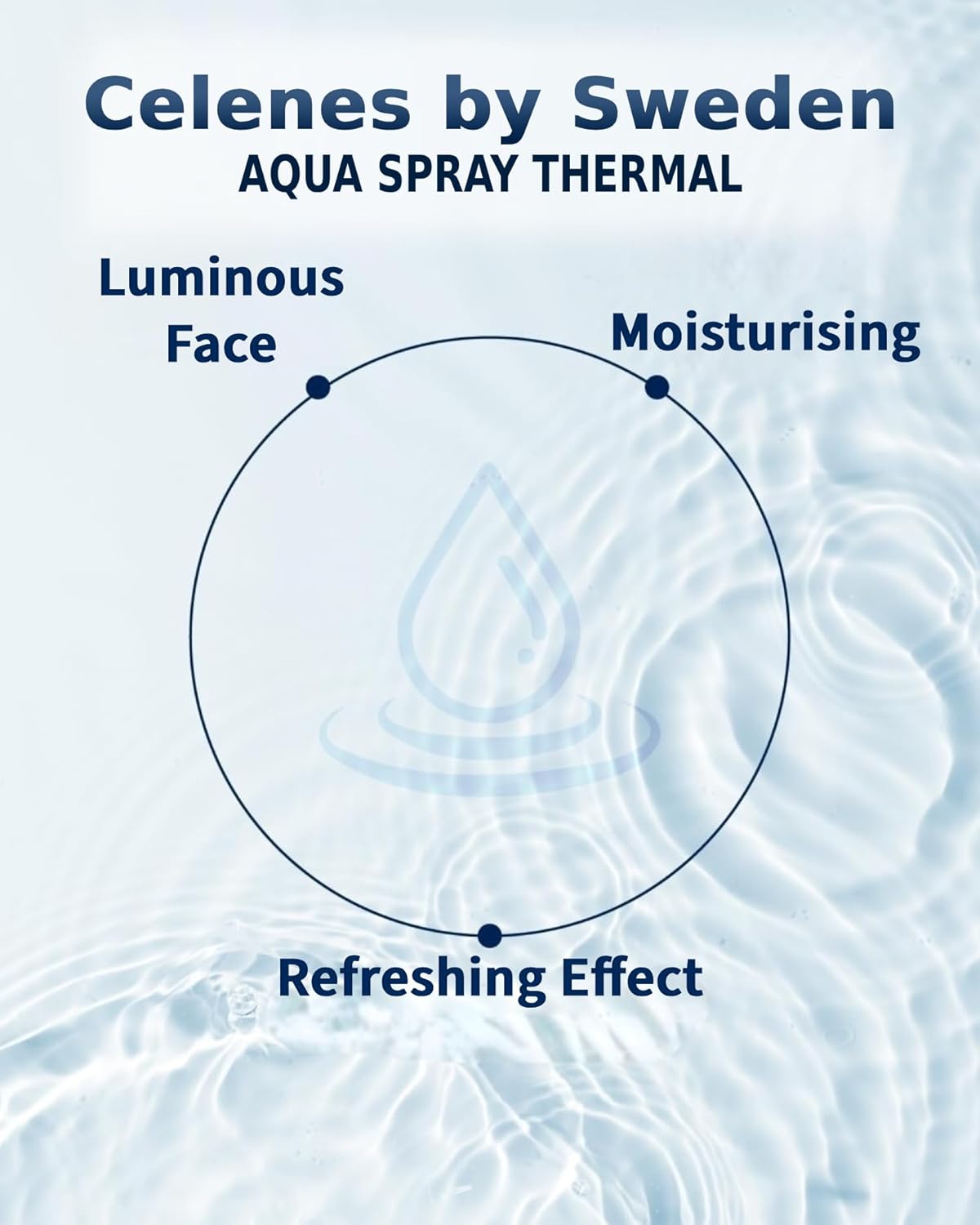 اسپری آبرسان صورت سلنس رطوبت‌ رسان فوری و محافظ پوست CELENES Aqua Thermal 150ml