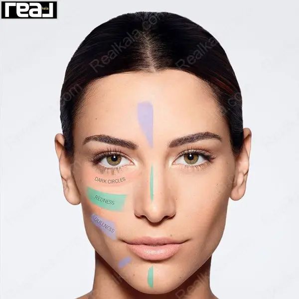 نواحی کاربرد رنگ‌های اصلاحی ریمل لاندن روی صورت شامل زیر چشم، گونه، پیشانی و بینی