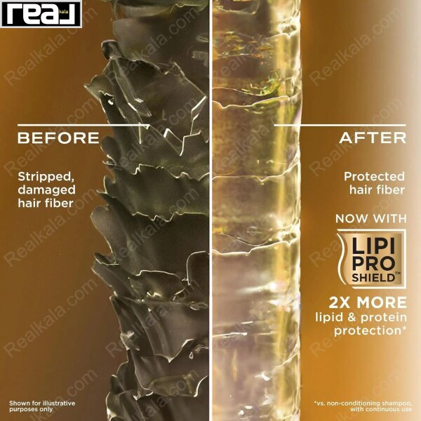 قبل و بعد مصرف شامپو صاف‌کننده کراتین برزیلی OGX 